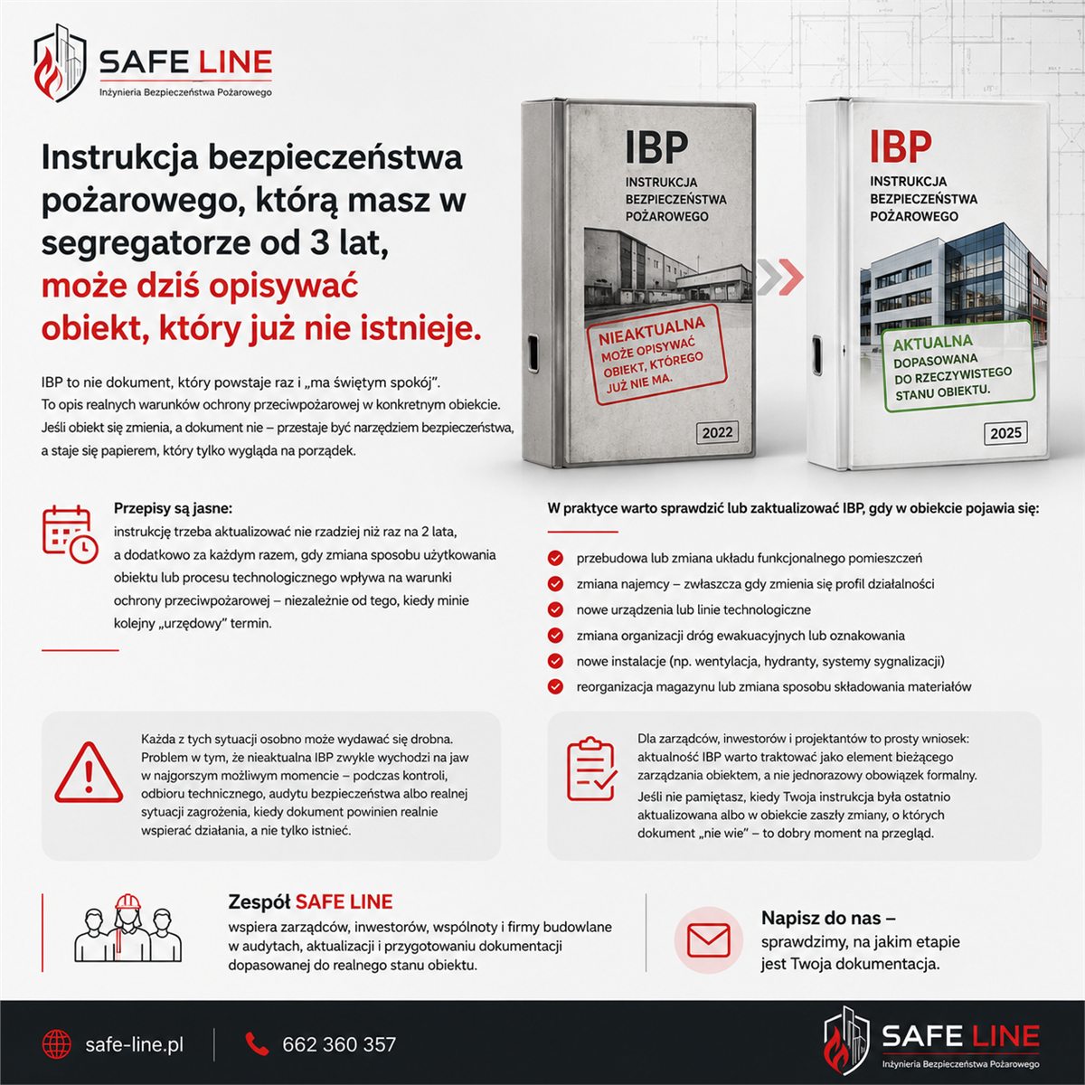 SAFE LINE - aktualizacja instrukcji bezpieczeństwa pożarowego