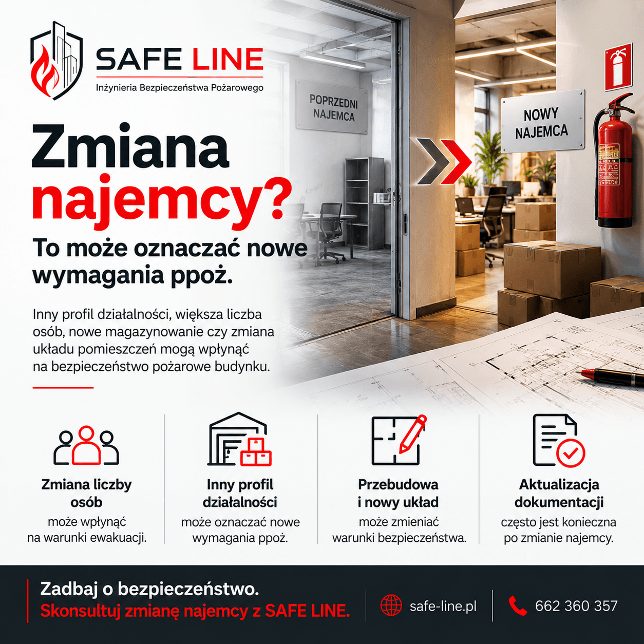 Zmiana najemcy a wymagania przeciwpożarowe - grafika SAFE LINE